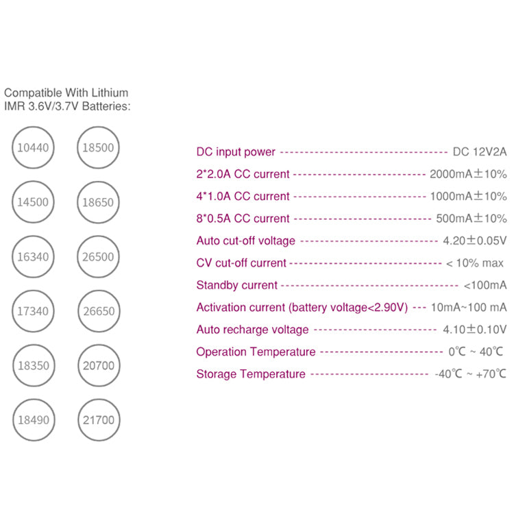 Chargeur EFEST Lush Q8 pour batteries Li-ion, IMR, Ni-MH, Ni-Cd, 21700, 18650, 16340 - NYCTALOPE