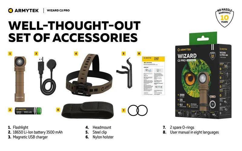 Lampe Frontale Armytek Wizard C2 PRO SAND Magnet USB 2500 Lumens NYCTALOPE