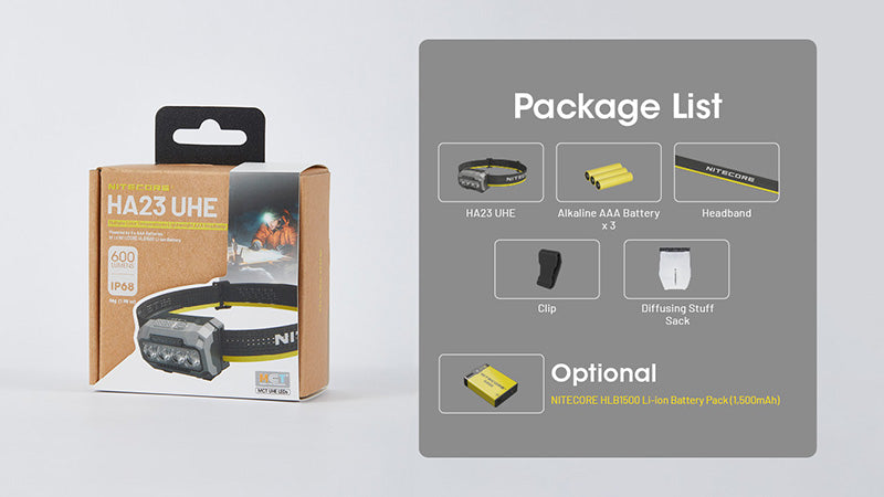 Lampe Frontale Nitecore HA23 UHE 600 Lumens - 3 températures de couleur - Double alimentation - IP68 - NYCTALOPE