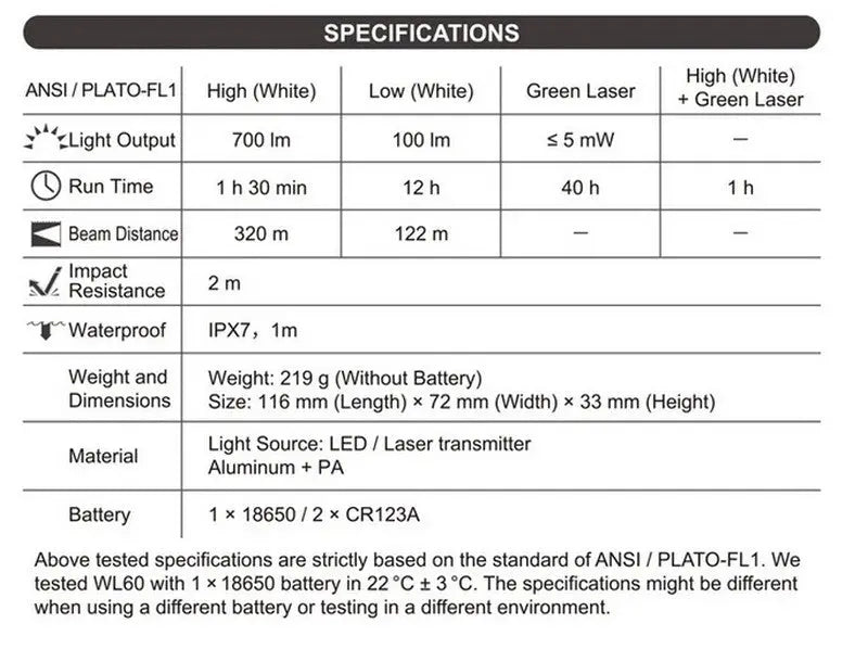 Lampe arme à feu Nextorch WL60 - 700Lumens - laser vert - Fixation sur rail NYCTALOPE