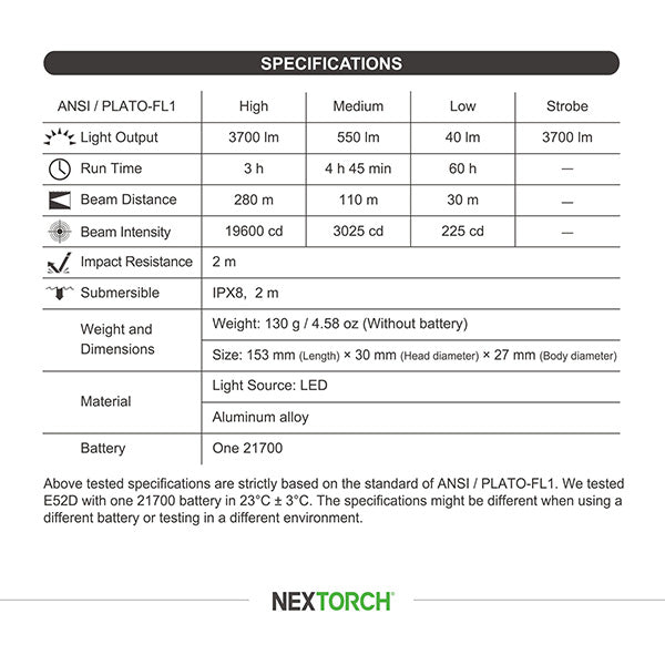 Lampe torche tactique Nextorch E52D - 3700Lumens - rechargeable USB-C NYCTALOPE