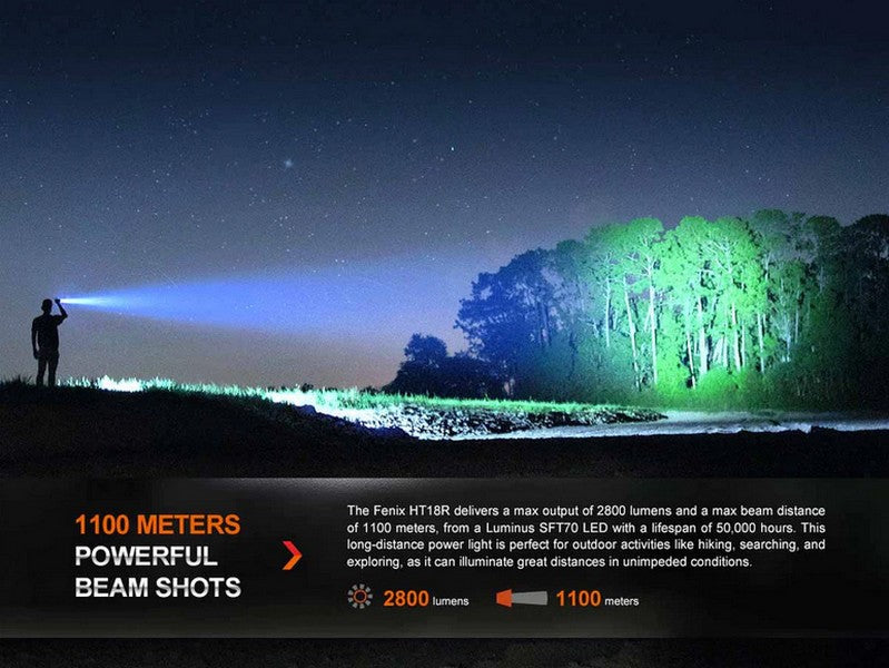 Lampe Torche Fenix HT18R - 2800 Lumens - Rechargeable longue portée Fenix