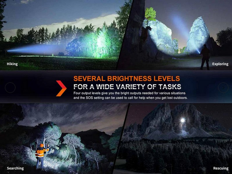 Lampe Torche Fenix HT18R - 2800 Lumens - Rechargeable longue portée Fenix