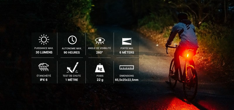 Lampe arrière pour Vélo et VTT Olight SEEMEE 30C – 30 Lumens NYCTALOPE