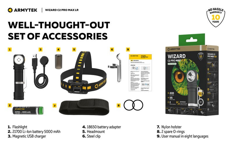 Lampe Frontale Armytek Wizard C2 PRO MAX LR Magnet USB 4150/3870 Lumens NYCTALOPE