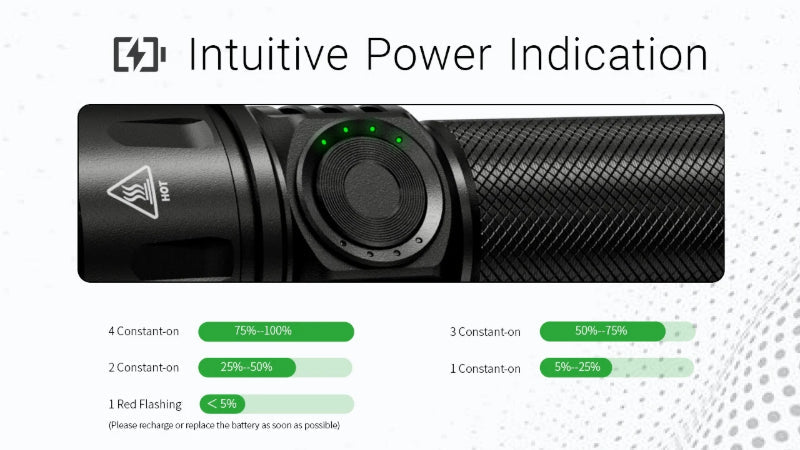 Lampe torche tactique Nitecore EX7 – 6000 Lumens NYCTALOPE