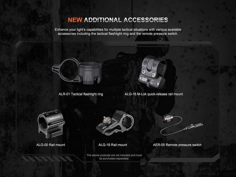 Lampe Torche Tactique Fenix TK20R UE Gris – 2800 Lumens - Rechargeable NYCTALOPE