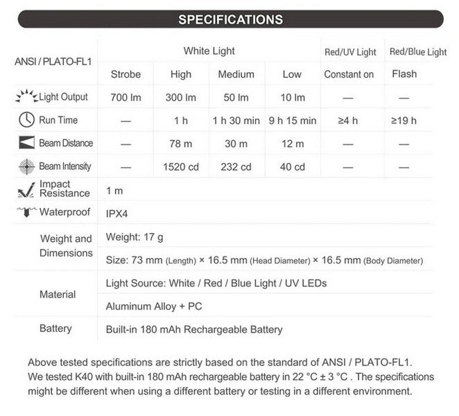 Lampe Nextorch K40 - 300 Lumens / UV / flash rouge et bleu, rechargeable, pour porte-clés NYCTALOPE