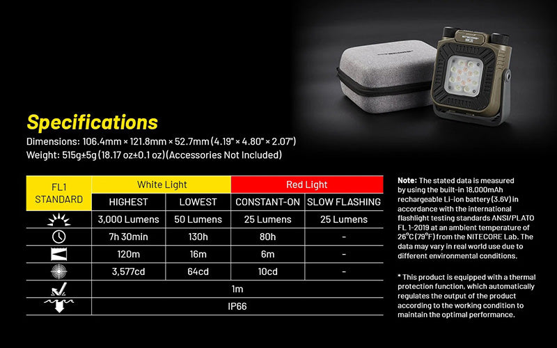 Lampe de Travail Nitecore NWL30 3000 Lumens - 3 en 1 - Anti-moustique - Powerbank - Orientable 360°  - Rechargeable USB-C