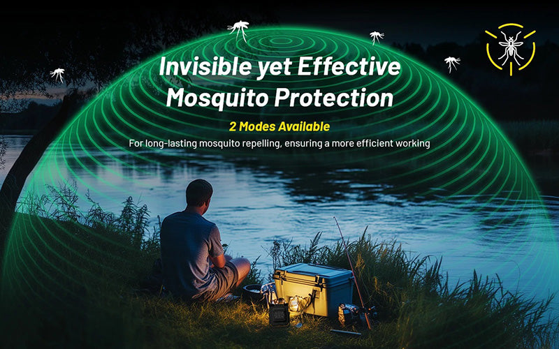 Lampe de Travail Nitecore NWL30 3000 Lumens - 3 en 1 - Anti-moustique - Powerbank - Orientable 360°  - Rechargeable USB-C