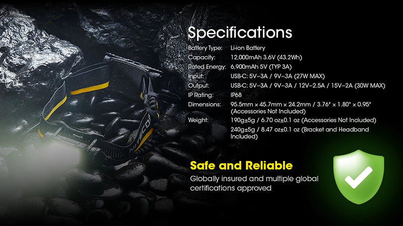 Nitecore 12K 12000mAh Kit Batterie Externe Carbone - Compatible NU45 / NU53 / HC65UHE NYCTALOPE