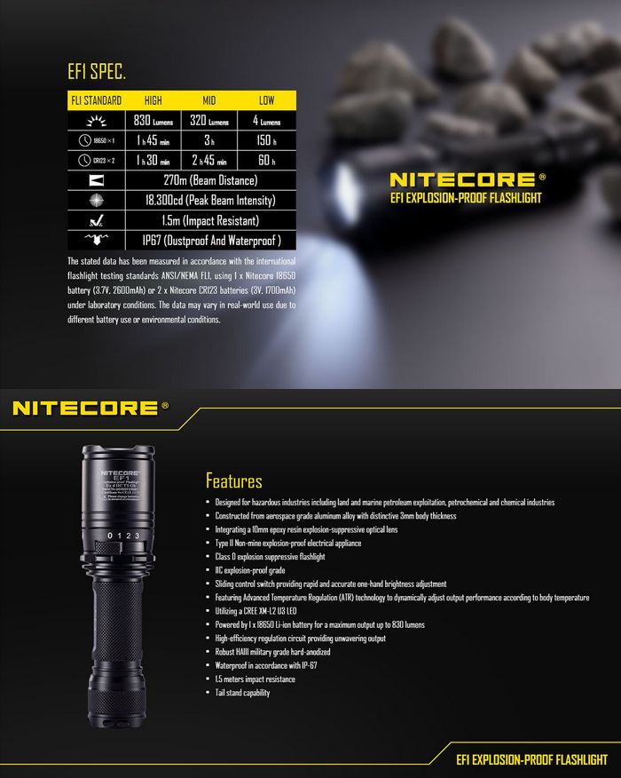 Lampe Torche Nitecore EF1 – 830 Lumens NYCTALOPE