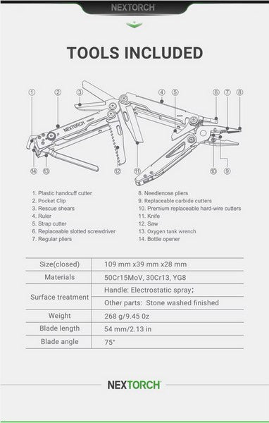 Nextorch Multi Tools Pioneer MT20 - Pince Outils Multifonctions - Rouge - NYCTALOPE