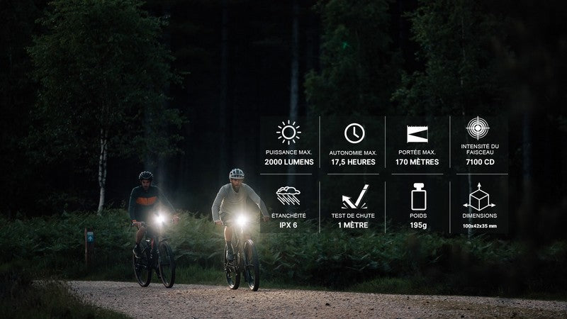 Lampe Vélo Olight RN 2000 – 2000 Lumens NYCTALOPE
