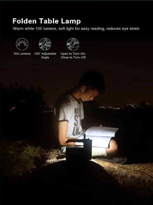 Projecteur rechargeable Klarus RS80GT - 10 000Lumens NYCTALOPE