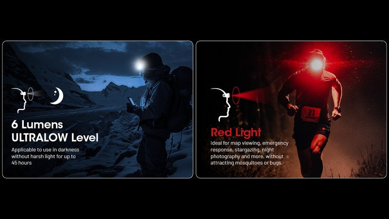 Lampe Frontale Nitecore NU25 MCT – 400 Lumens rechargeable - NYCTALOPE