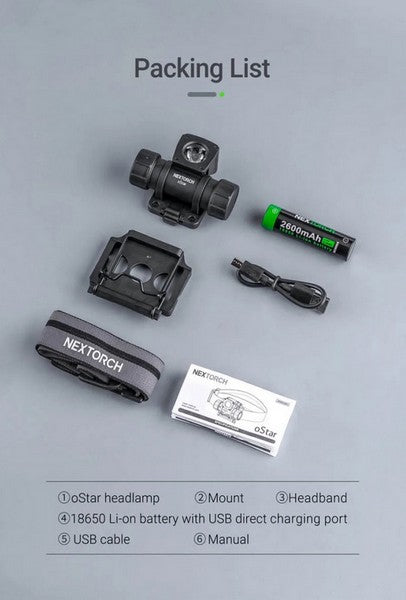 Lampe frontale Nextorch oStar - 500 Lumens - multifonctions pour casque de chantier et tactique NYCTALOPE