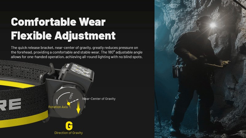 Lampe frontale Nitecore HC70 UHE - 1600 Lumens NYCTALOPE