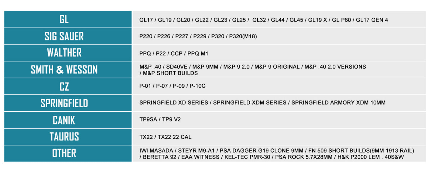 Lampe Tactique Olight Valkyrie PL-3S - 1000 Lumens - Lampe tactique militaire professionnelle NYCTALOPE