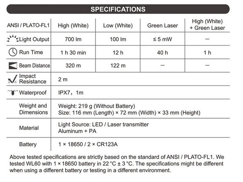 Lampe arme à feu Nextorch WL60 - 700Lumens - laser vert - Fixation sur rail NYCTALOPE