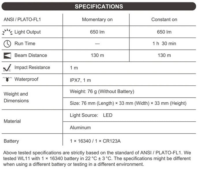 Lampe arme de poing Nextorch WL11 - 650 Lumens - Fixation sur rail NYCTALOPE