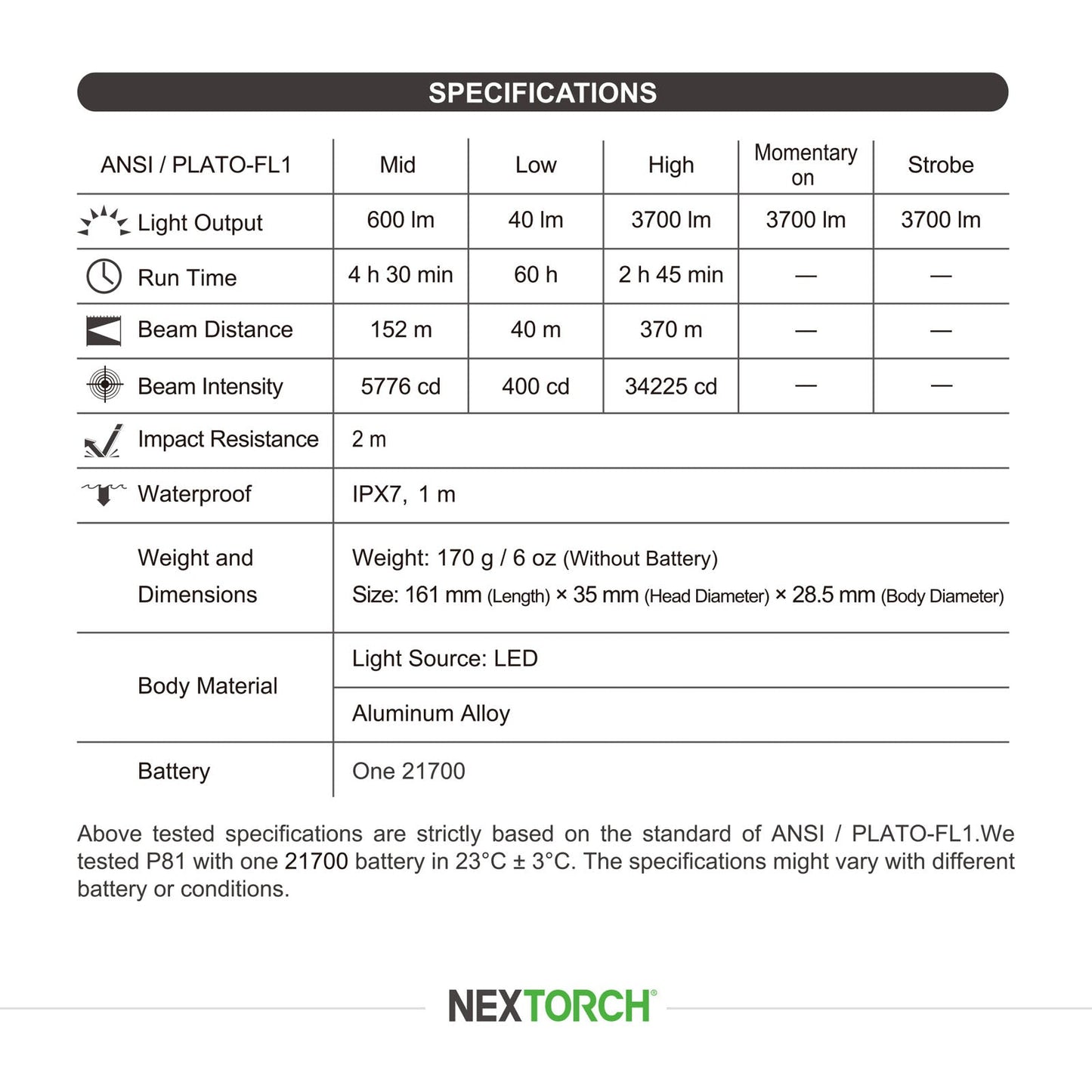 Lampe Torche Nextorch P81B - 3700Lumens rechargeable NYCTALOPE
