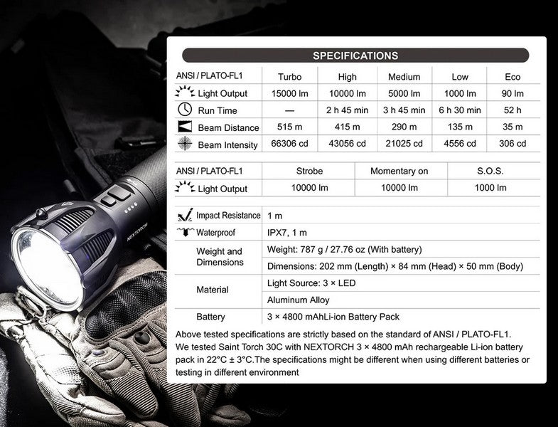 Lampe torche Nextorch ST30C - 15 000 Lumens - rechargeable - Powerbank intégré NYCTALOPE