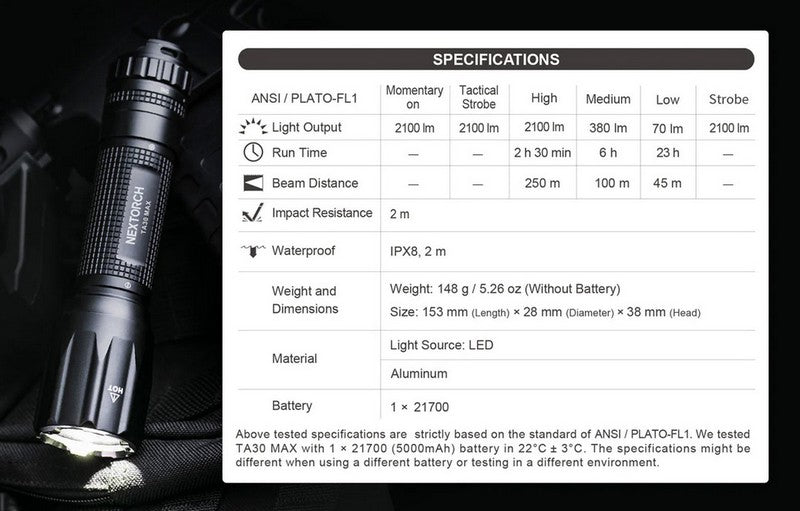 Lampe Torche Tactique Nextorch TA30 MAX - 2100 Lumens One Step Strobe NYCTALOPE