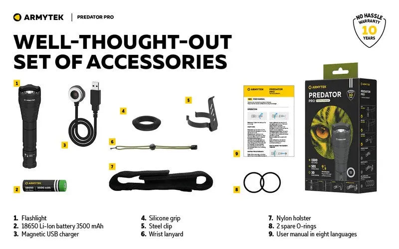 Lampe Torche Armytek Predator Pro Magnet USB – 1500/1400 Lumens - NYCTALOPE