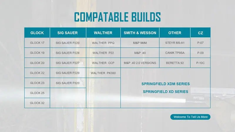 Lampe Torche Olight Valkyrie Turbo Noir – 250 Lumens – Laser LEP NYCTALOPE