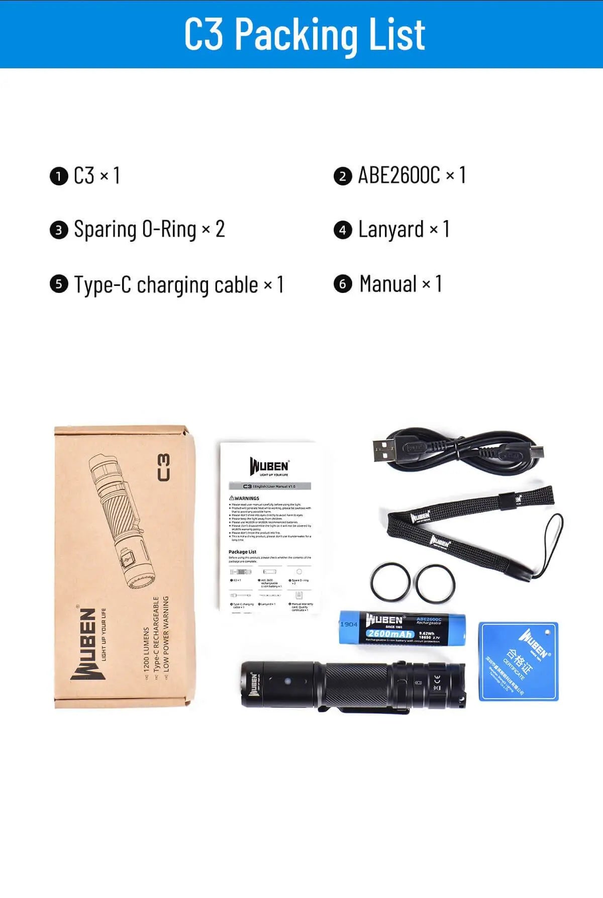 Lampe Torche Rechargeable Wuben C3 - 1200 Lumens - NYCTALOPE