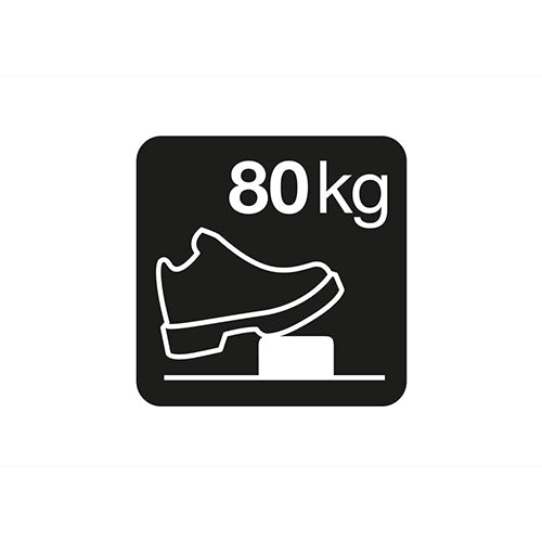 Lampe frontale Petzl PIXA 2 80 Lumens - ATEX NYCTALOPE