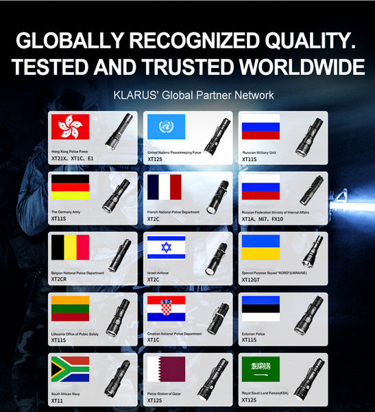 Lampe Frontale Klarus HM2 – 270 Lumens – Lumière rouge 3 Lumens NYCTALOPE