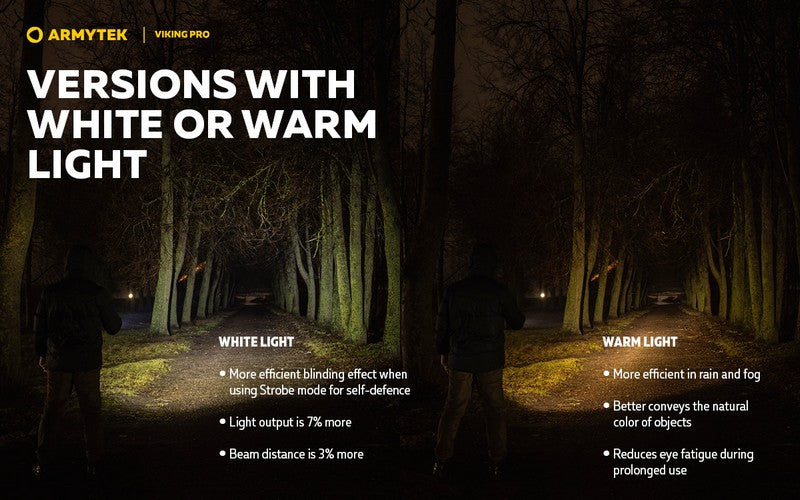 Armytek Viking Pro Magnet USB Extended Set – 2200/2050 Lumens NYCTALOPE