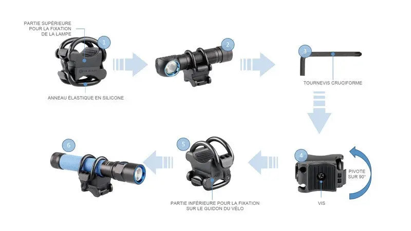 Support Universel Olight FB-1 pour lampe Torche sur Guidon Vélo - VTT - NYCTALOPE