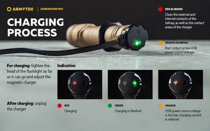 Lampe Torche Armytek Dobermann Pro SAND Magnet USB – 1400 Lumens - WARM  NYCTALOPE  