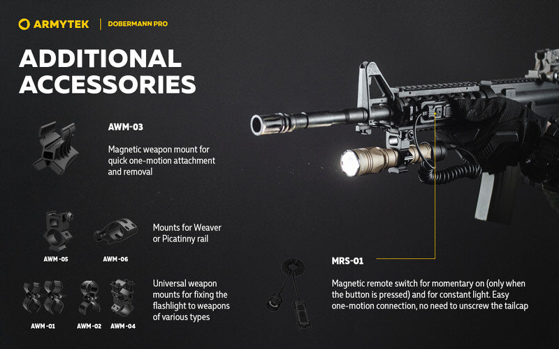 Lampe Torche Armytek Dobermann Pro SAND Magnet USB – 1400 Lumens - WARM  NYCTALOPE  