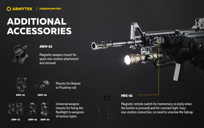 Lampe Torche Armytek Dobermann Pro SAND Magnet USB – 1400 Lumens - WARM  NYCTALOPE  