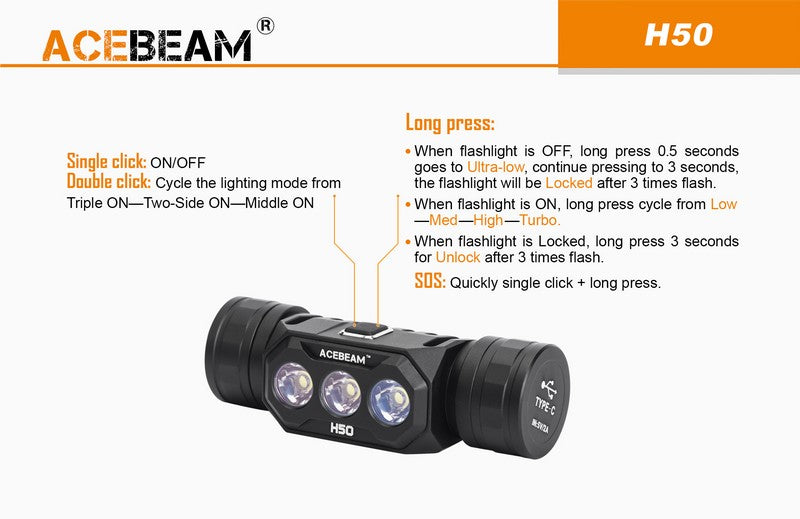 Lampe Frontale Acebeam H50 – 2000 Lumens  NYCTALOPE  