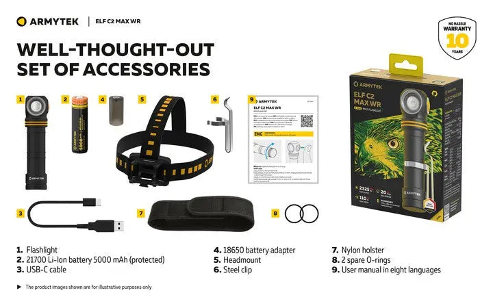 Armytek Elf C2 Max WR USB-C - Lampe frontale 4-en-1 lumière blanche et rouge