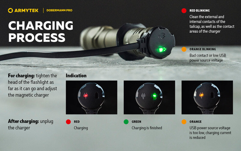Lampe Torche Armytek Dobermann Pro OLIVE Magnet USB – 1400 Lumens - WARM  NYCTALOPE  
