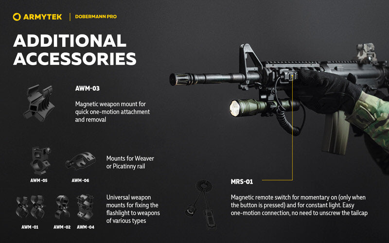 Lampe Torche Armytek Dobermann Pro OLIVE Magnet USB – 1400 Lumens - WARM  NYCTALOPE  