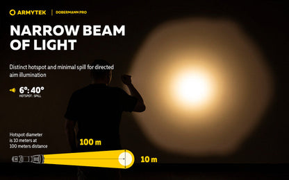 Lampe Torche Armytek Dobermann Pro OLIVE Magnet USB – 1400 Lumens - WARM  NYCTALOPE  