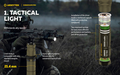 Lampe Torche Armytek Dobermann Pro OLIVE Magnet USB – 1400 Lumens - WARM  NYCTALOPE  