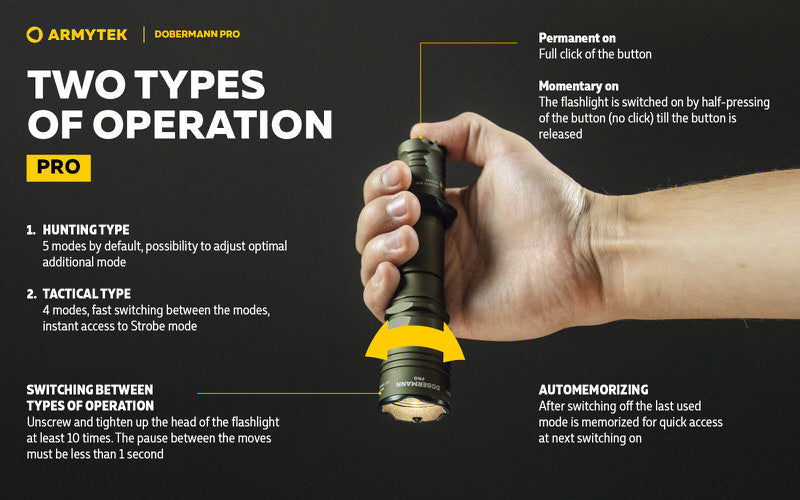 Lampe Torche Armytek Dobermann Pro OLIVE Magnet USB – 1400 Lumens - WARM  NYCTALOPE  