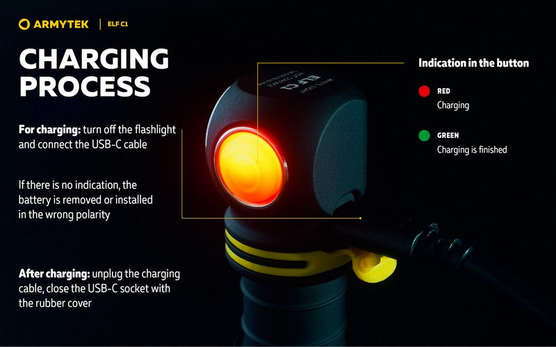 Lampe frontale Armytek Elf C1 USB-C - 1000 / 930 Lumens - White & Warm - NYCTALOPE