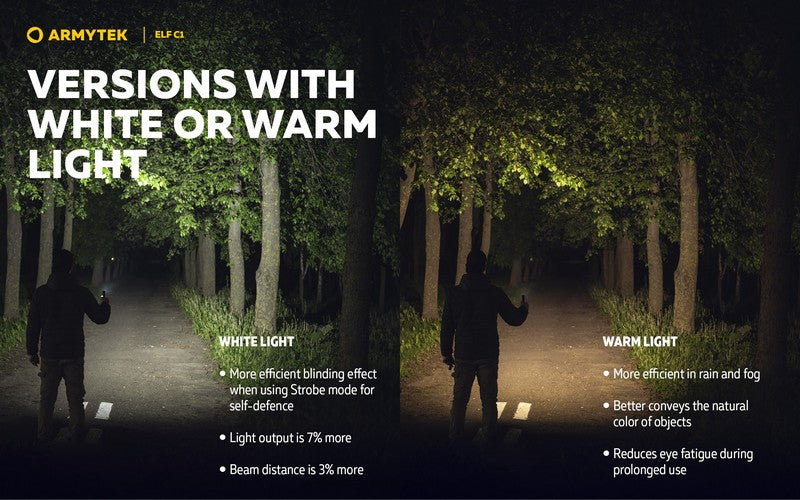 Lampe frontale Armytek Elf C1 USB-C - 1000 / 930 Lumens - White & Warm - NYCTALOPE