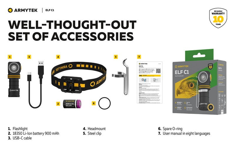 Lampe frontale Armytek Elf C1 USB-C - 1000 / 930 Lumens - White & Warm - NYCTALOPE