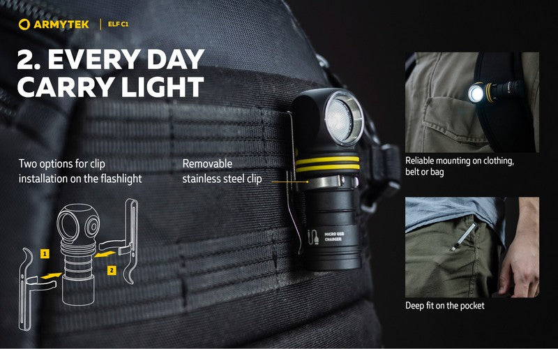 Lampe frontale Armytek Elf C1 USB-C - 1000 / 930 Lumens - White & Warm - NYCTALOPE