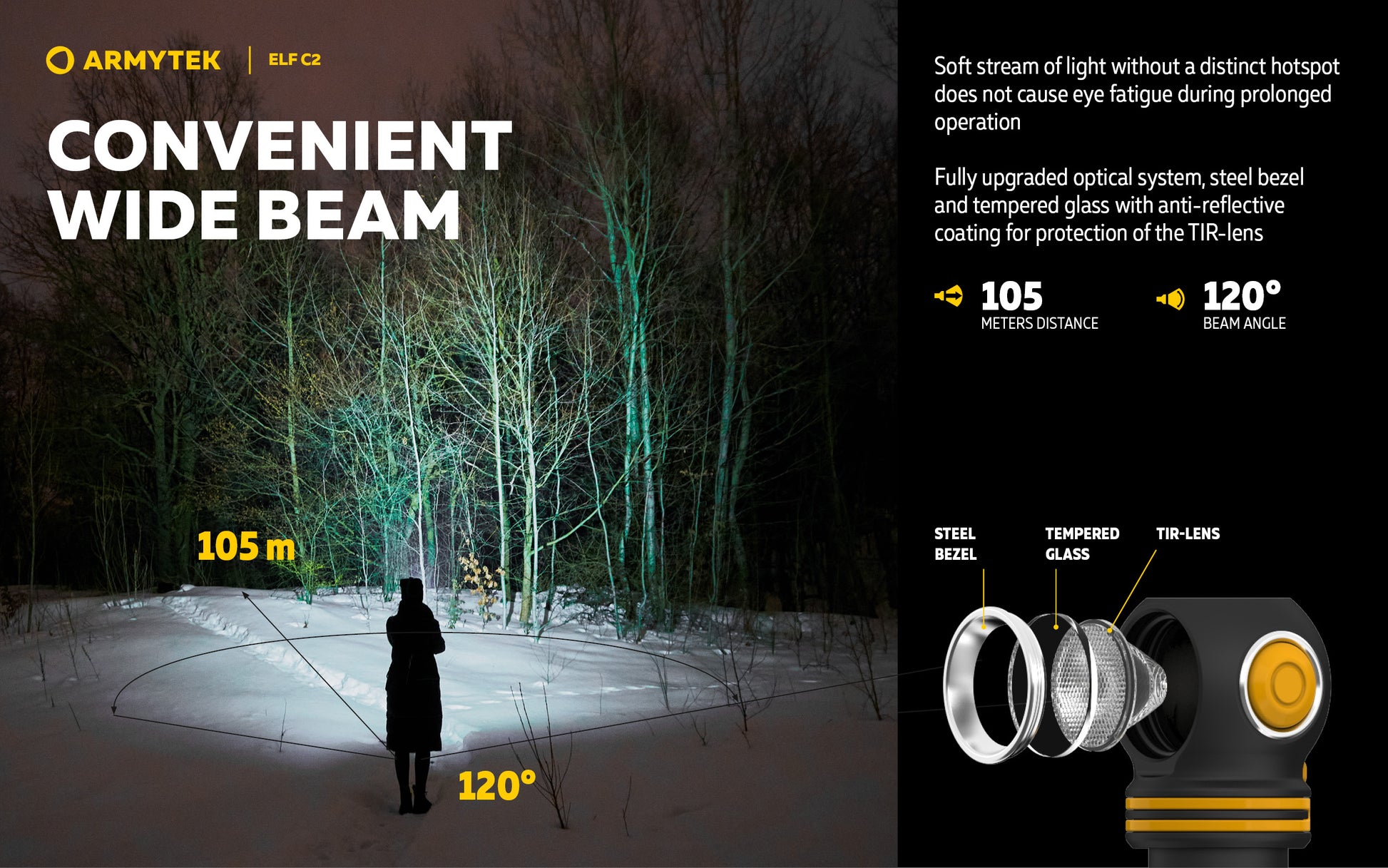 Lampe frontale Armytek Elf C2 USB-C - 1023 Lumens - Warm - NYCTALOPE